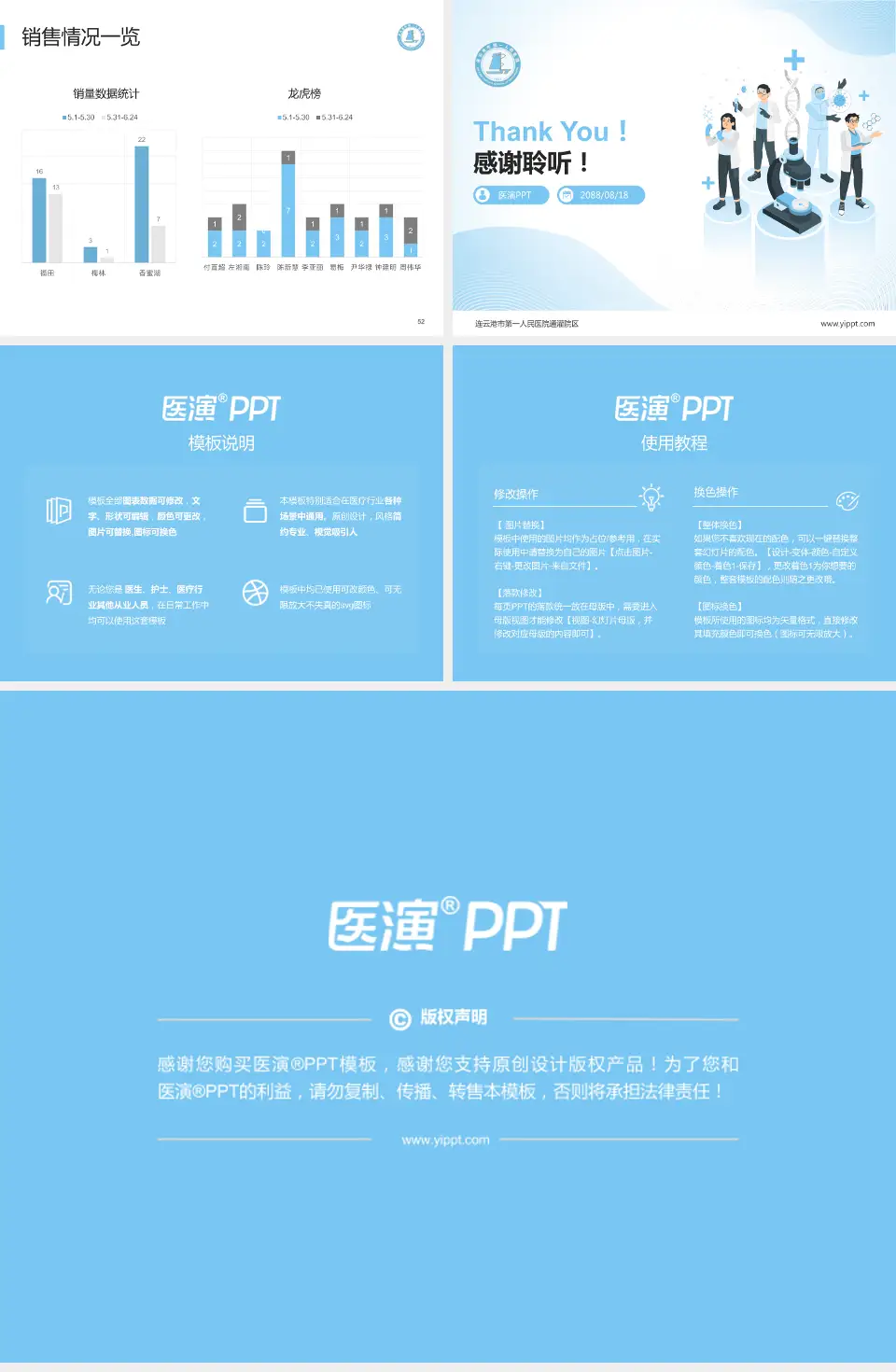 连云港市第一人民医院通灌院区品管圈PDCA演示专用PPT模板4:3格式幻灯片预览图7