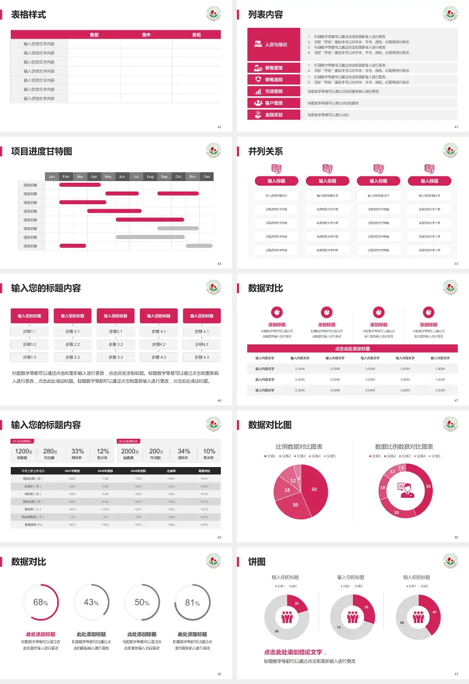 连云港市妇幼保健院医疗行业比赛专用PPT模板16:9格式幻灯片预览图6