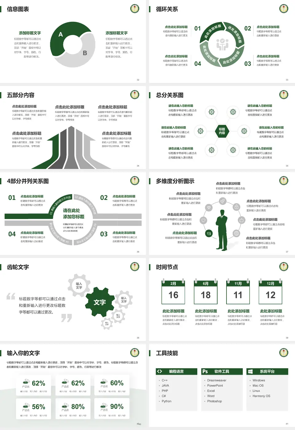 陆军第七十一集团军医院护理专业职业生涯规划PPT模板16:9格式幻灯片预览图5