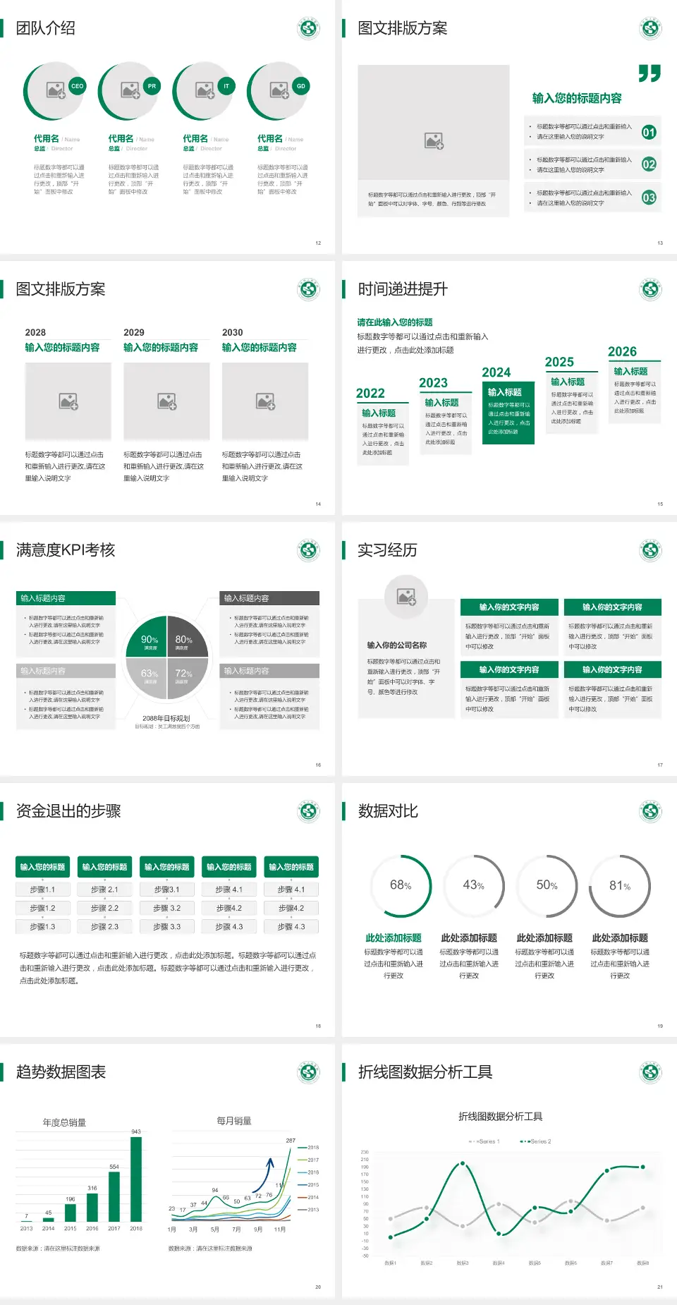 寿光市人民医院培训与教育PPT模板4:3格式幻灯片预览图3