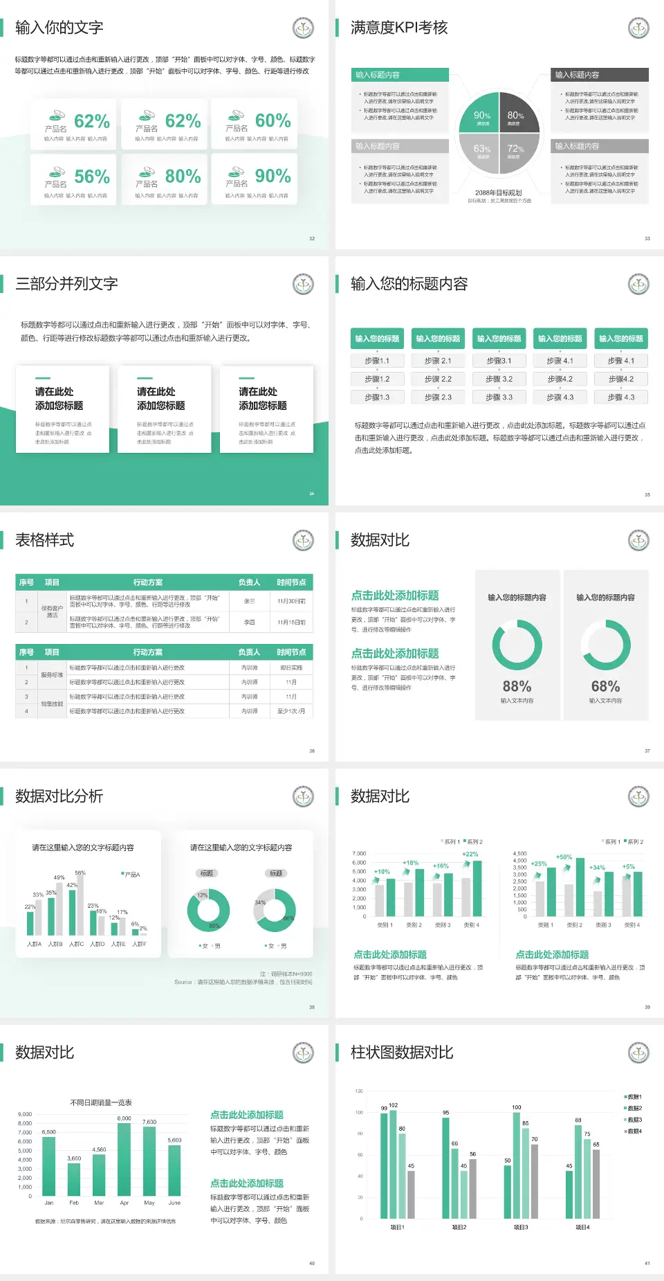 临沂市中心医院科研成果展示PPT模板4:3格式幻灯片预览图5