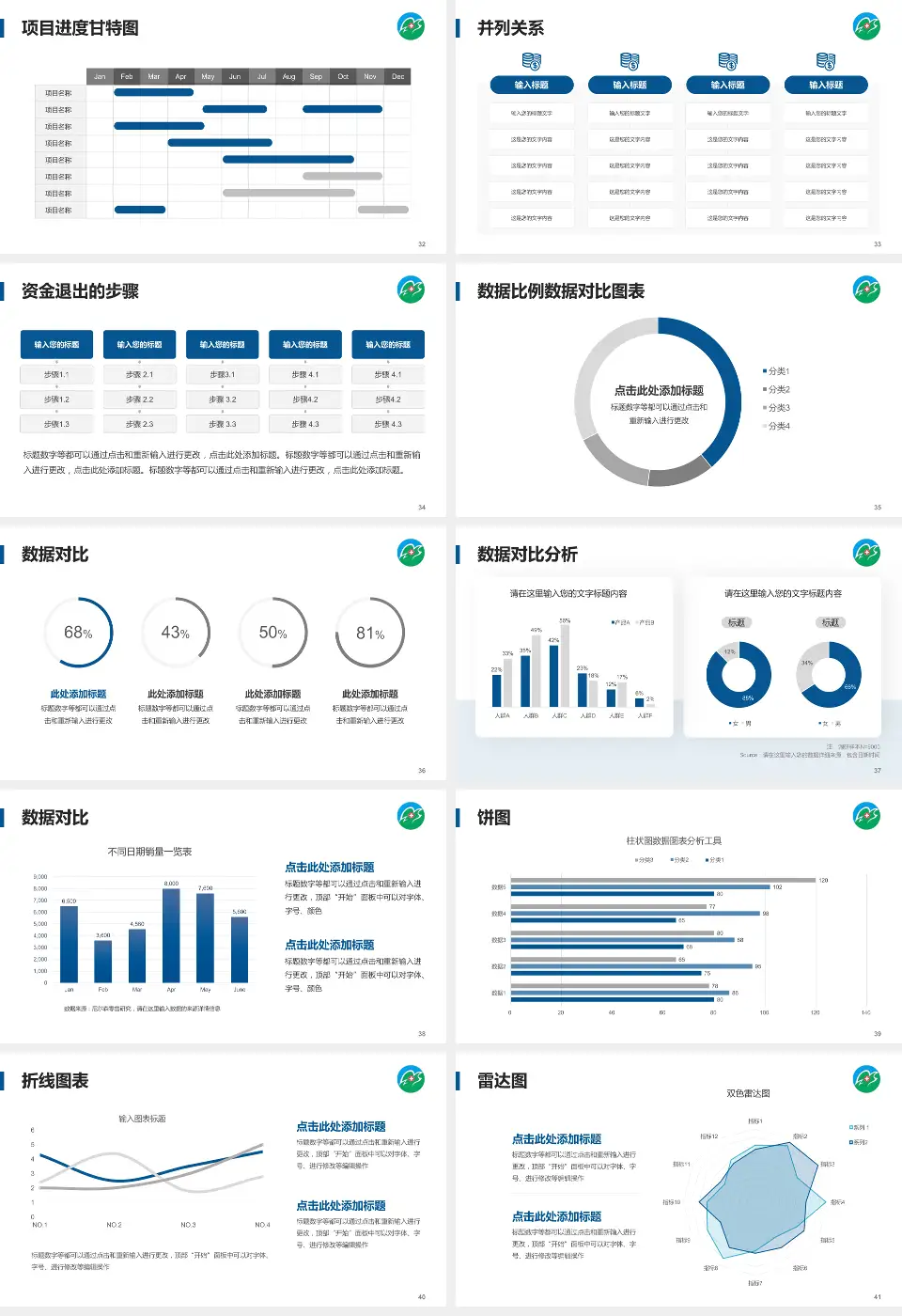 连云港市中医院项目申请与汇报PPT模板16:9格式幻灯片预览图5