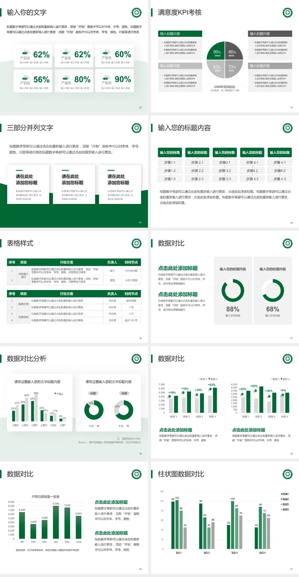 平度市人民医院科研成果展示PPT模板4:3格式幻灯片预览图5