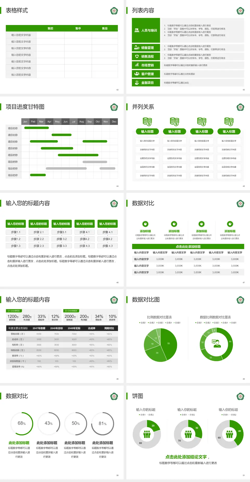 镇江市第三人民医院医疗行业比赛专用PPT模板4:3格式幻灯片预览图6