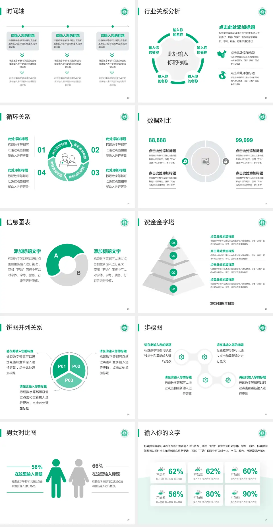 威海市立医院医院管理报告PPT模板4:3格式幻灯片预览图4