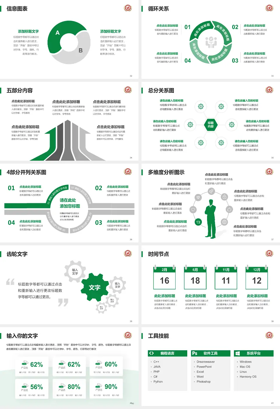 威海市妇幼保健院南院护理专业职业生涯规划PPT模板16:9格式幻灯片预览图5