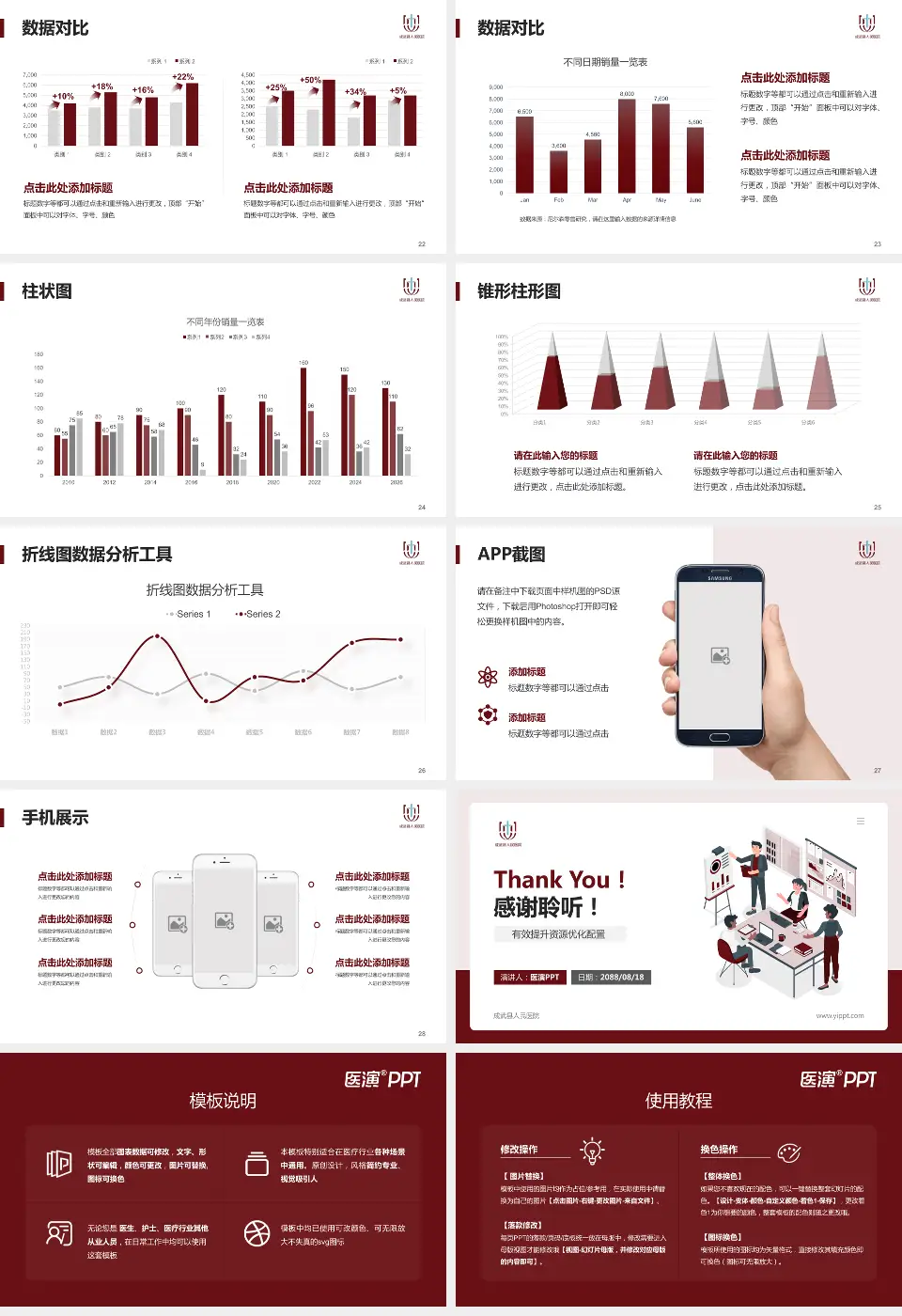 成武县人民医院财务与预算报告PPT模板16:9格式幻灯片预览图4