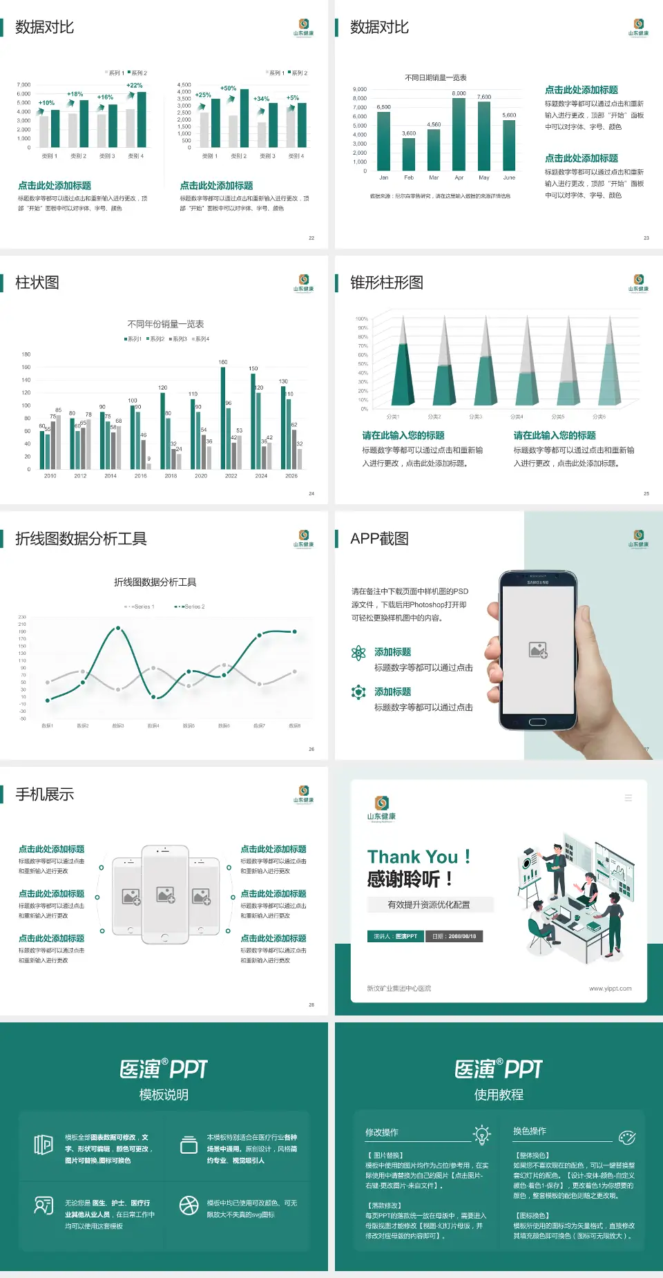新汶矿业集团中心医院财务与预算报告PPT模板4:3格式幻灯片预览图4