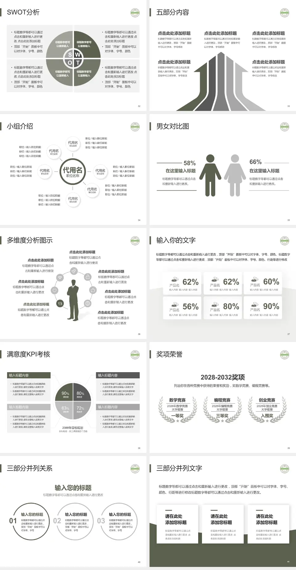 苏州市中西医结合医院医疗行业比赛专用PPT模板4:3格式幻灯片预览图5