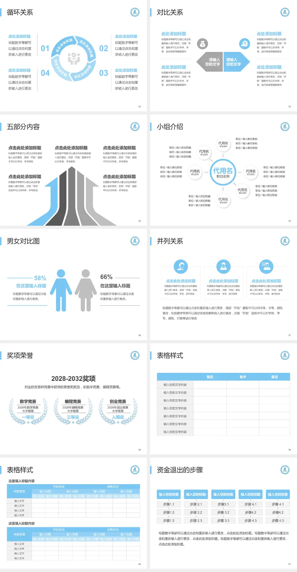 连云港市第一人民医院高新区院区医院简介/日常通用PPT模板4:3格式幻灯片预览图5