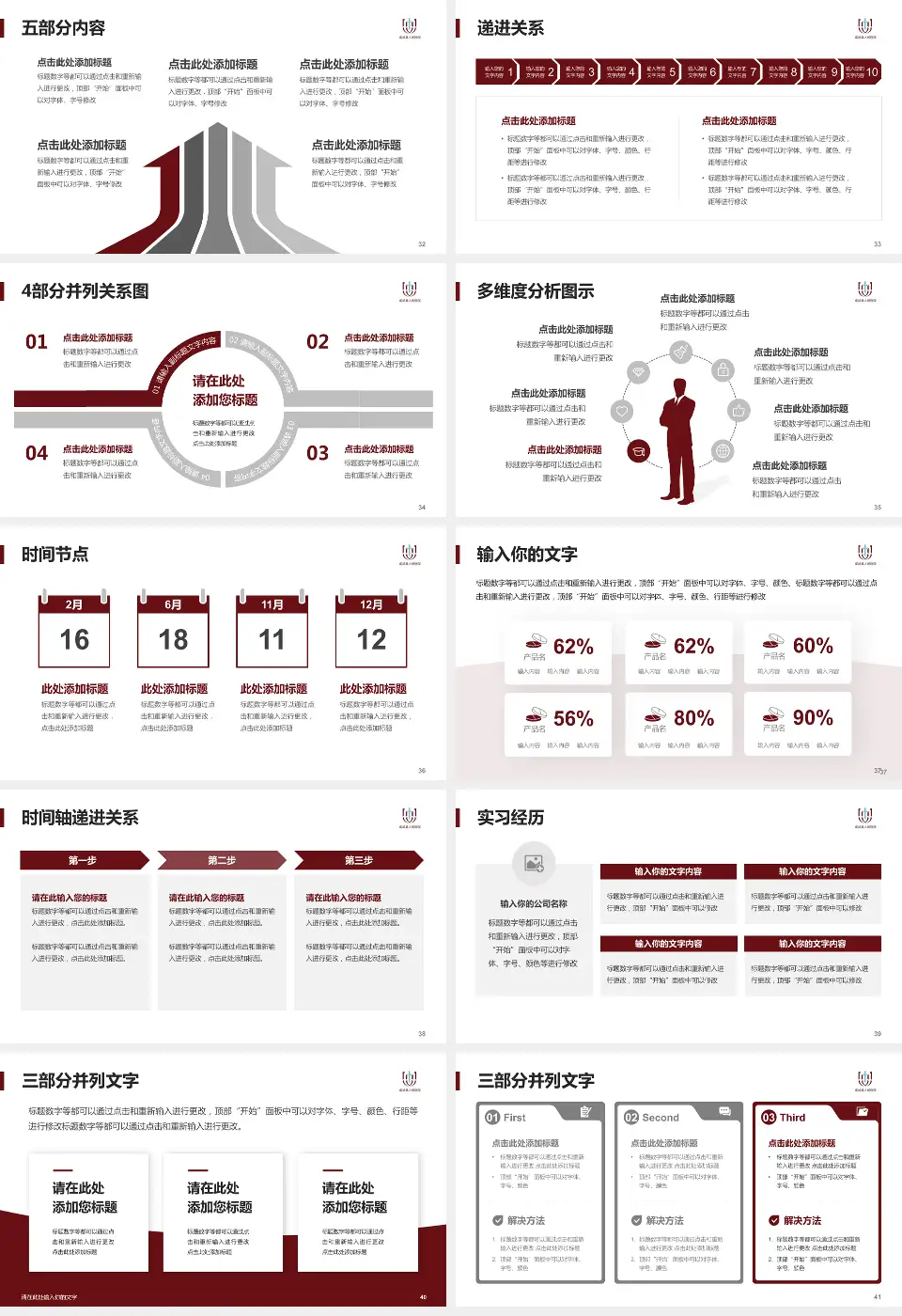 成武县人民医院品管圈PDCA演示专用PPT模板16:9格式幻灯片预览图5