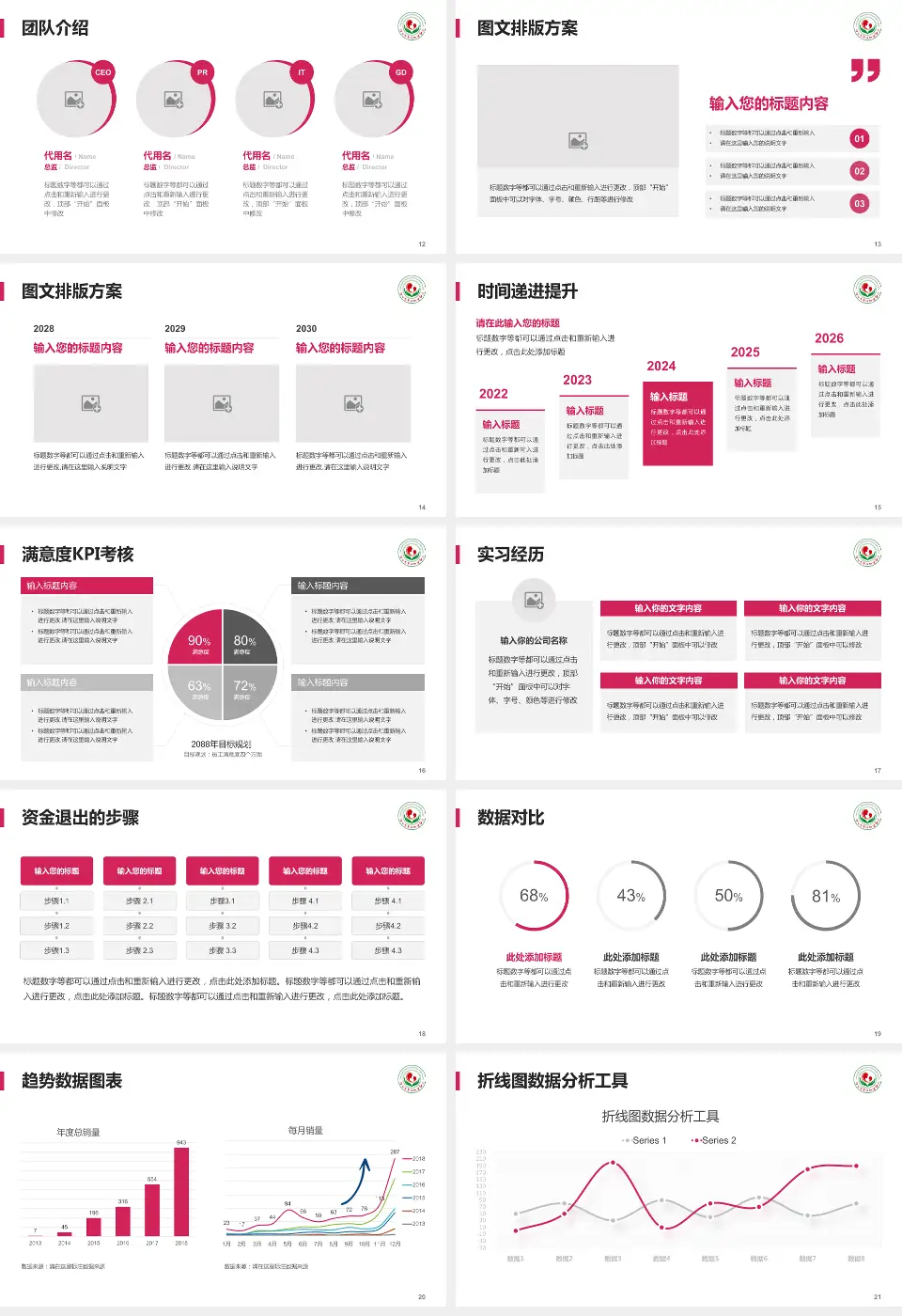 连云港市妇幼保健院培训与教育PPT模板16:9格式幻灯片预览图3