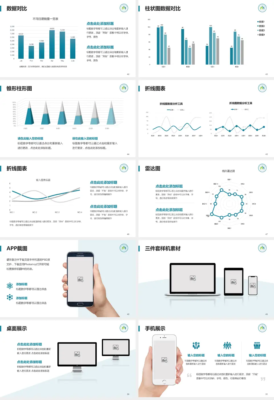 山东第一医科大学第三附属医院医院管理报告PPT模板16:9格式幻灯片预览图6