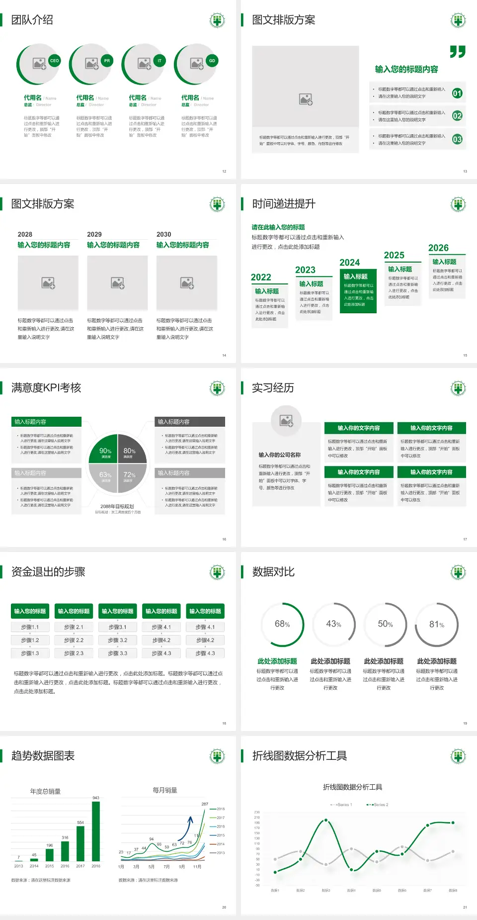 平邑县人民医院培训与教育PPT模板4:3格式幻灯片预览图3