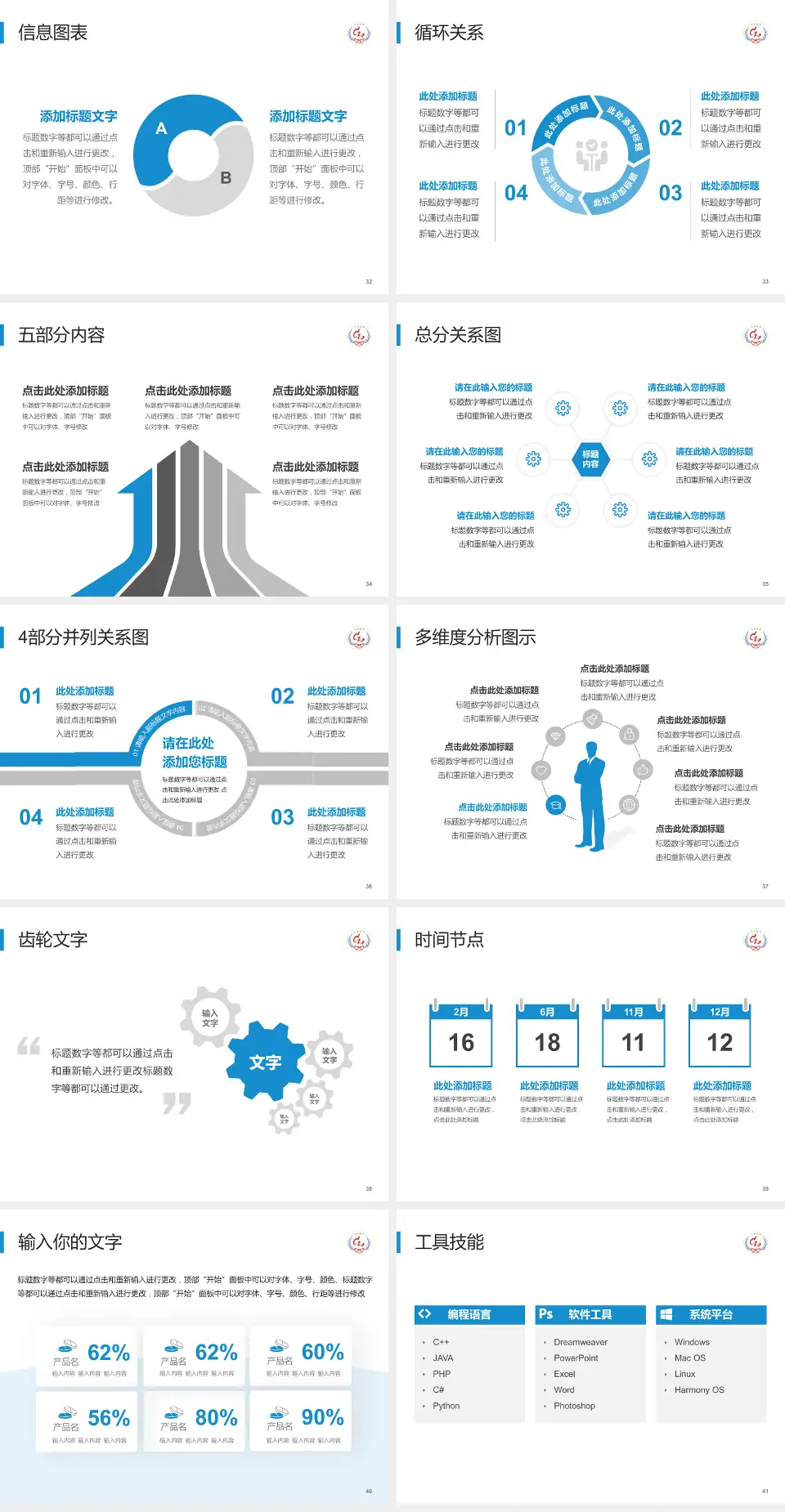 山东省文登整骨医院护理专业职业生涯规划PPT模板4:3格式幻灯片预览图5