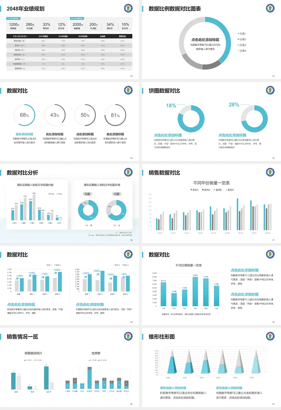 山东省威海市中医院科室介绍与推广PPT模板16:9格式幻灯片预览图5