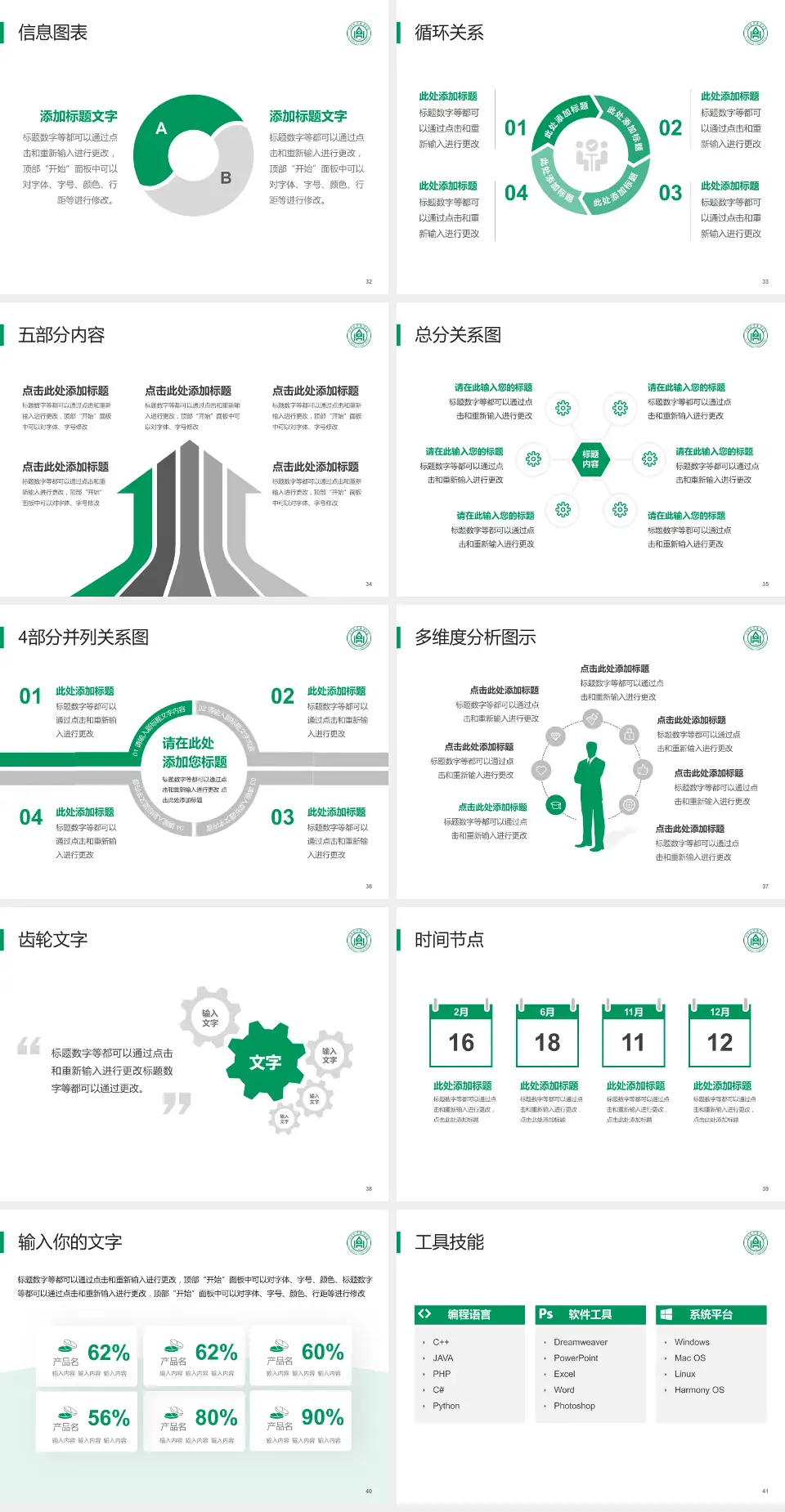 山东大学齐鲁医院德州医院中心院区护理专业职业生涯规划PPT模板4:3格式幻灯片预览图5