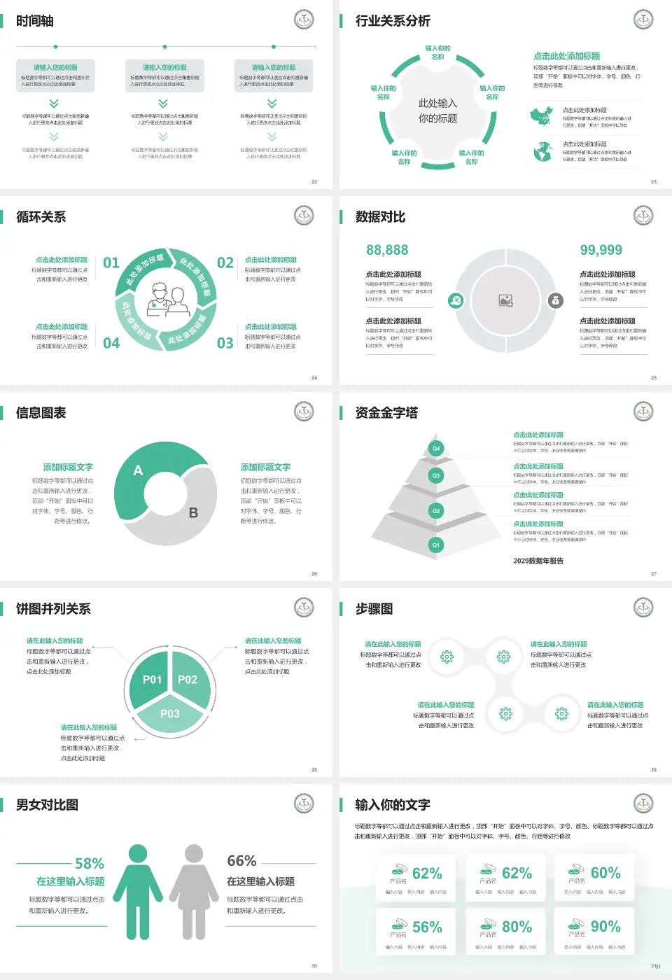 临沂市中心医院医院管理报告PPT模板16:9格式幻灯片预览图4