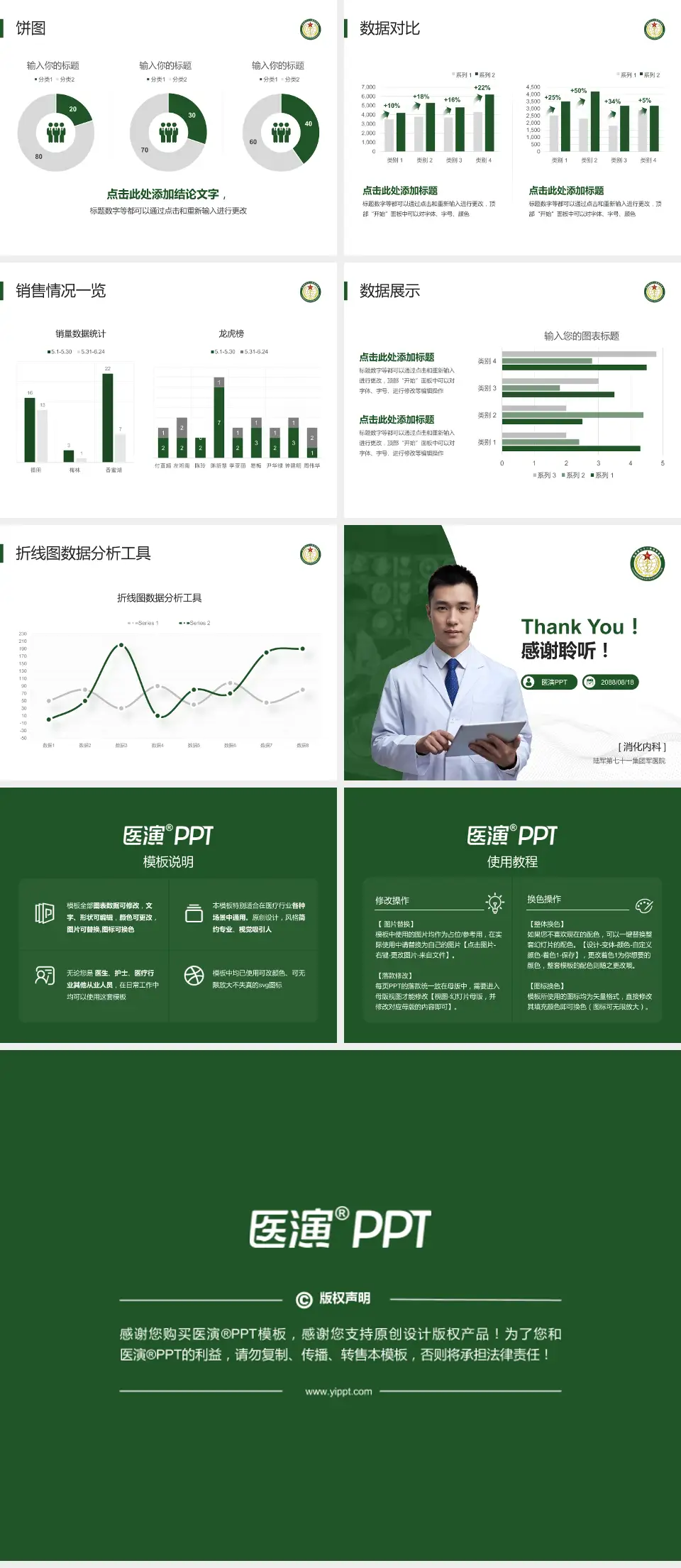 陆军第七十一集团军医院病例分享与讨论PPT模板4:3格式幻灯片预览图4