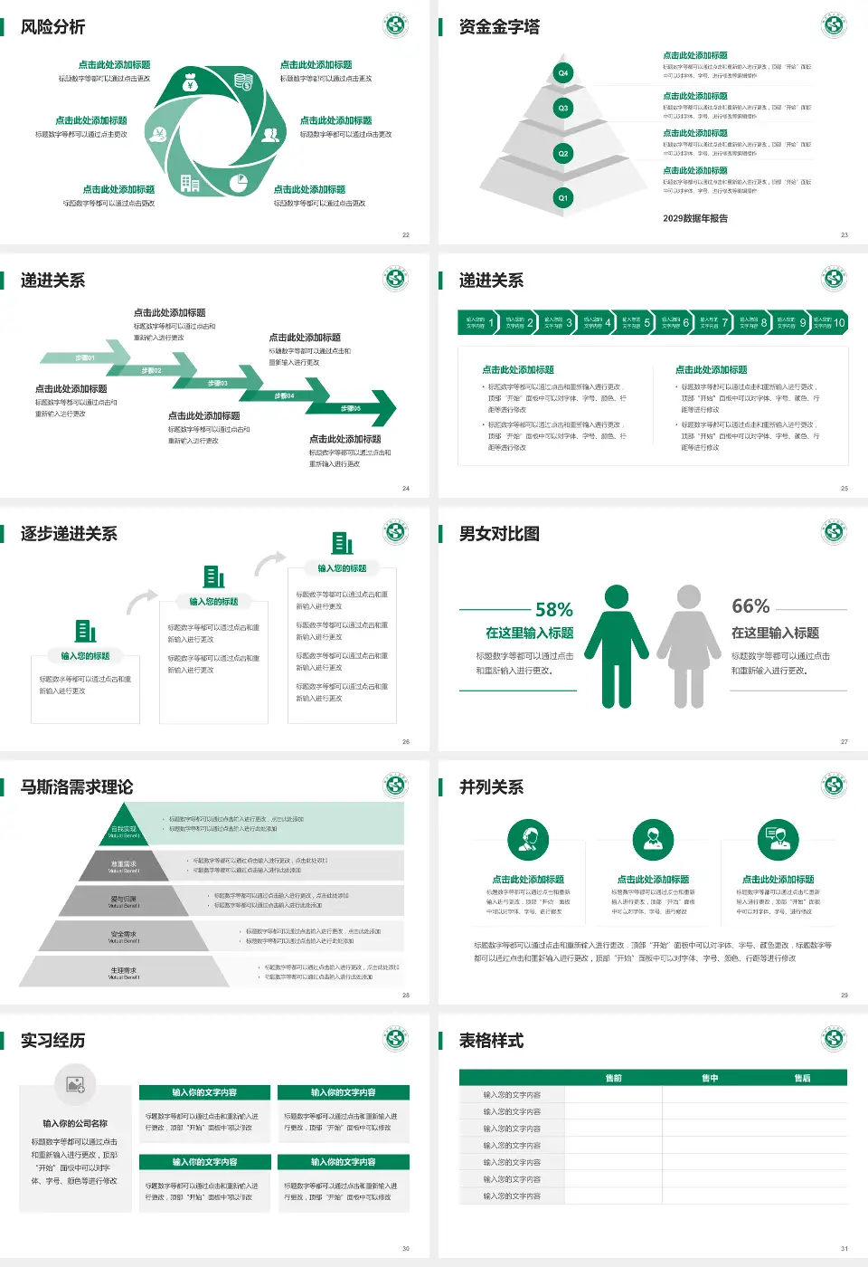 寿光市人民医院项目申请与汇报PPT模板16:9格式幻灯片预览图4
