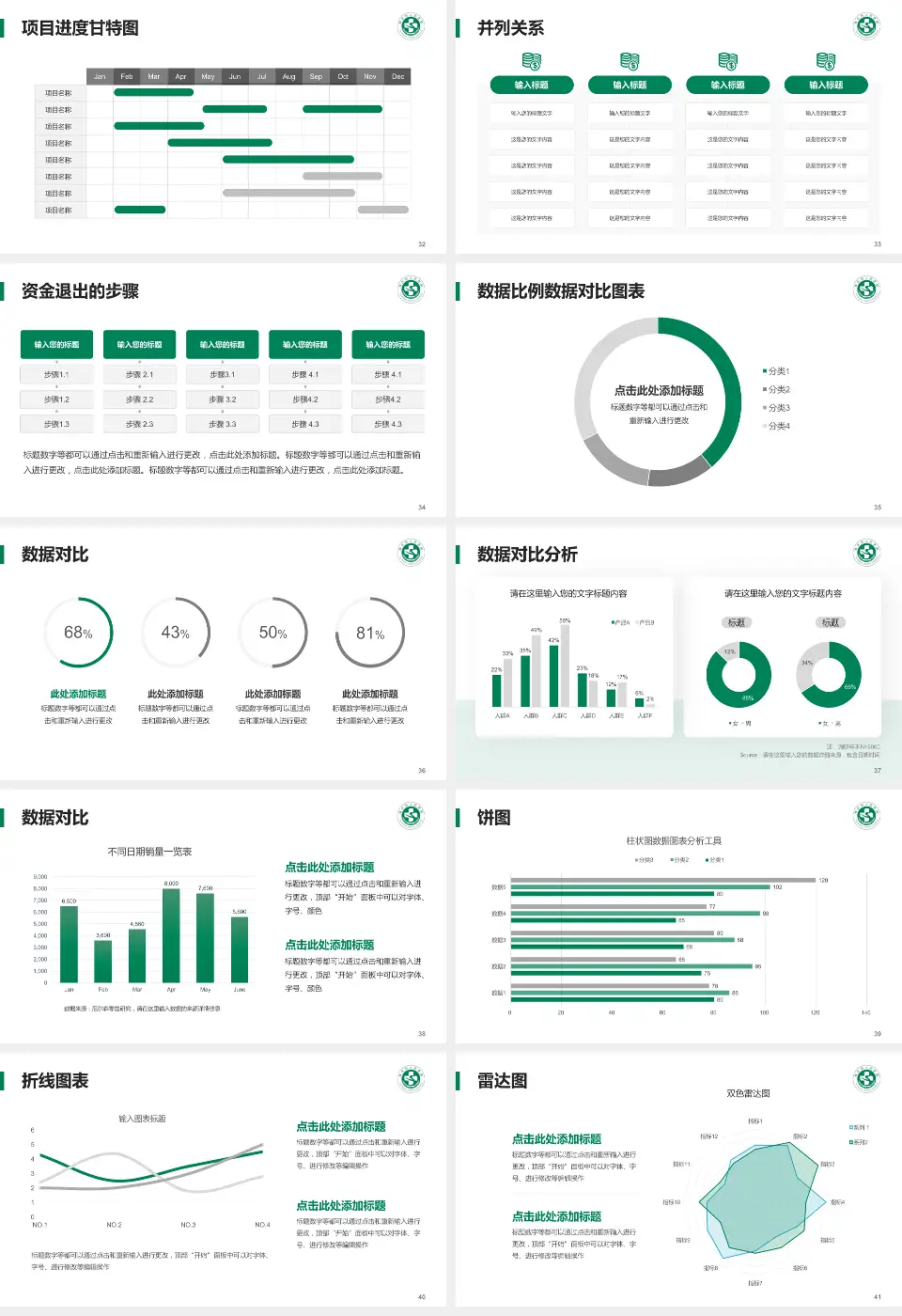 寿光市人民医院项目申请与汇报PPT模板16:9格式幻灯片预览图5