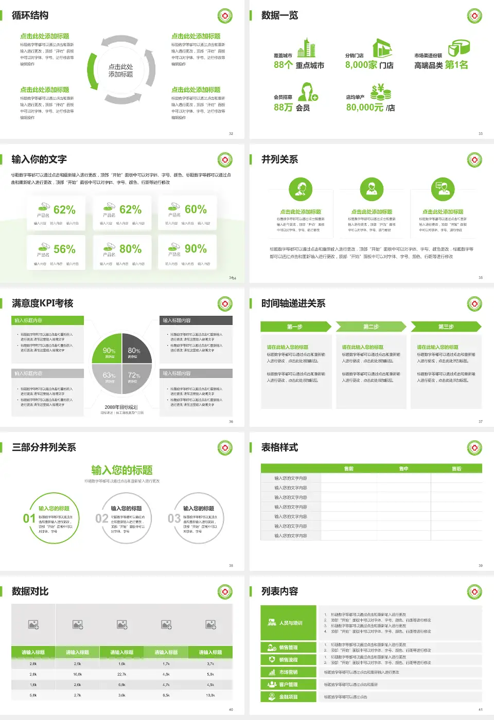 阜宁县人民医院患者教育与指导PPT模板16:9格式幻灯片预览图5