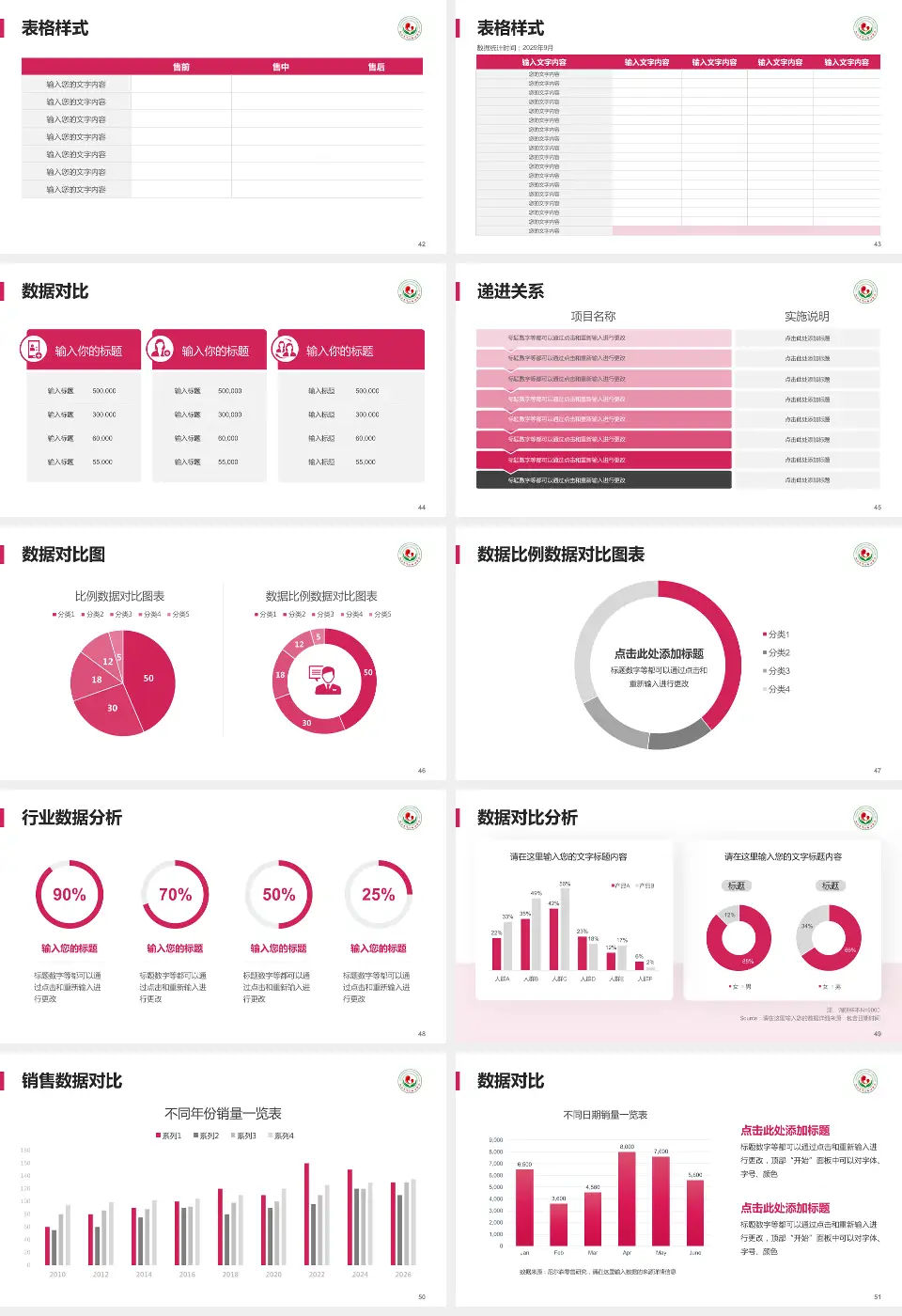 连云港市妇幼保健院品管圈PDCA演示专用PPT模板16:9格式幻灯片预览图6