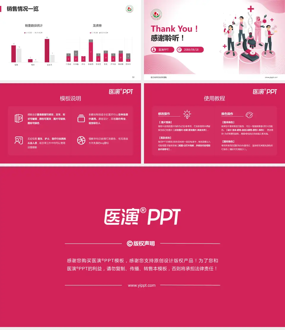 连云港市妇幼保健院品管圈PDCA演示专用PPT模板16:9格式幻灯片预览图7