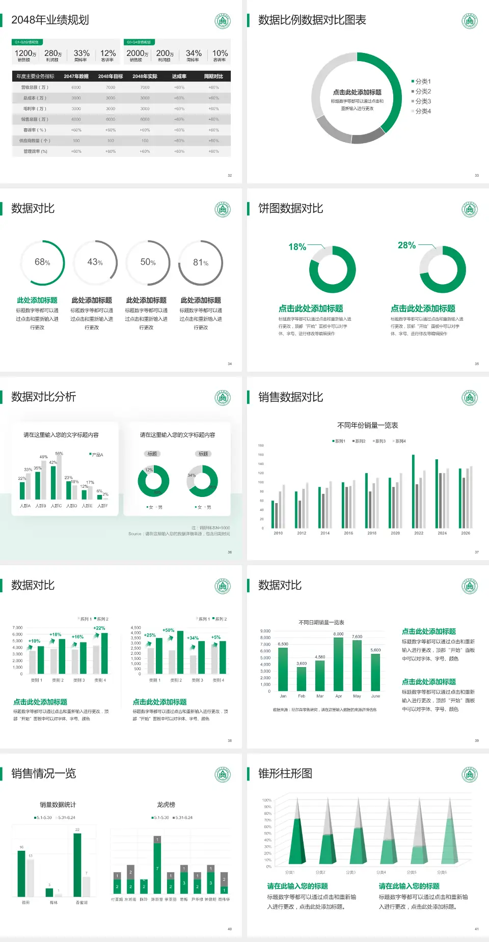 山东大学齐鲁医院德州医院新湖院区科室介绍与推广PPT模板4:3格式幻灯片预览图5