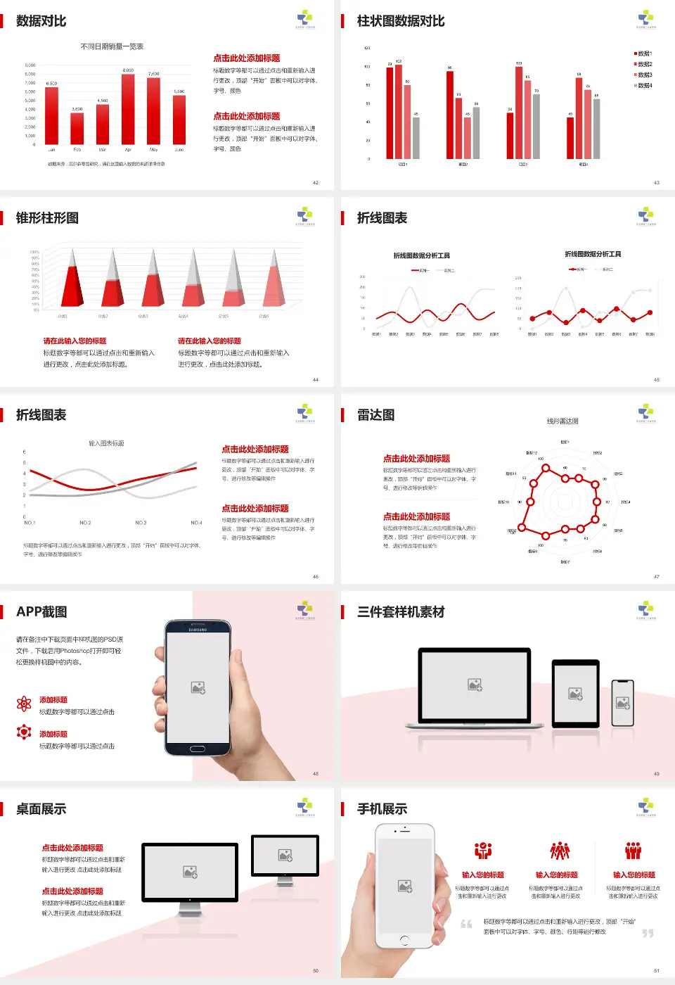 东营市第二人民医院东院区医院管理报告PPT模板16:9格式幻灯片预览图6