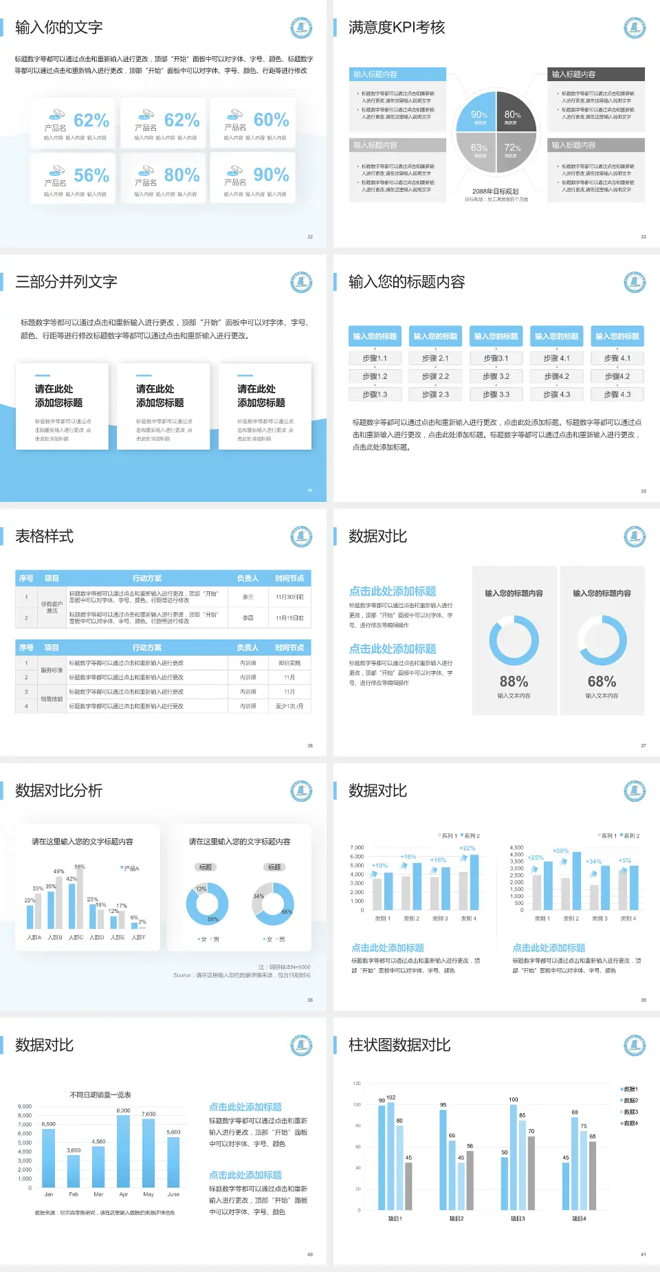 连云港市第一人民医院开发区院区科研成果展示PPT模板4:3格式幻灯片预览图5