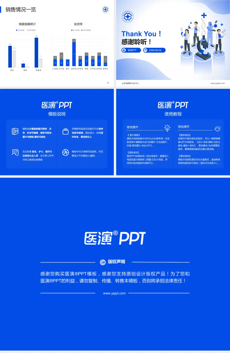 山东省精神卫生中心品管圈PDCA演示专用PPT模板4:3格式幻灯片预览图7