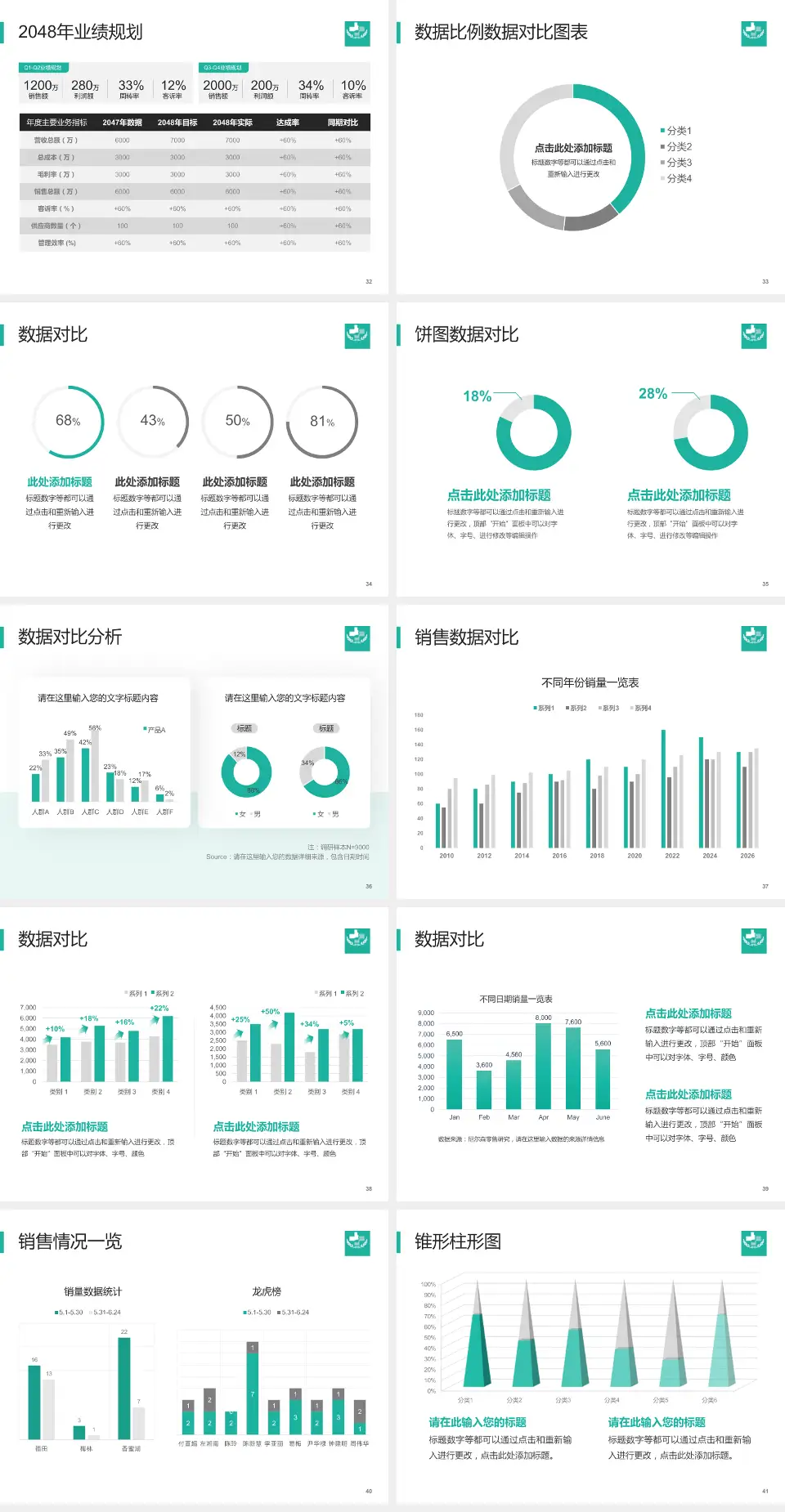 广饶县人民医院科室介绍与推广PPT模板4:3格式幻灯片预览图5