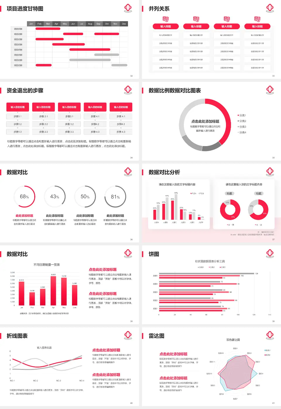 德州市中医院项目申请与汇报PPT模板16:9格式幻灯片预览图5