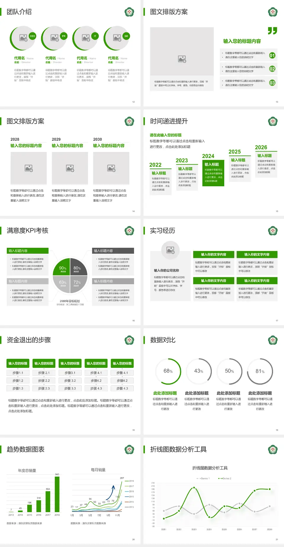 镇江市第三人民医院培训与教育PPT模板4:3格式幻灯片预览图3