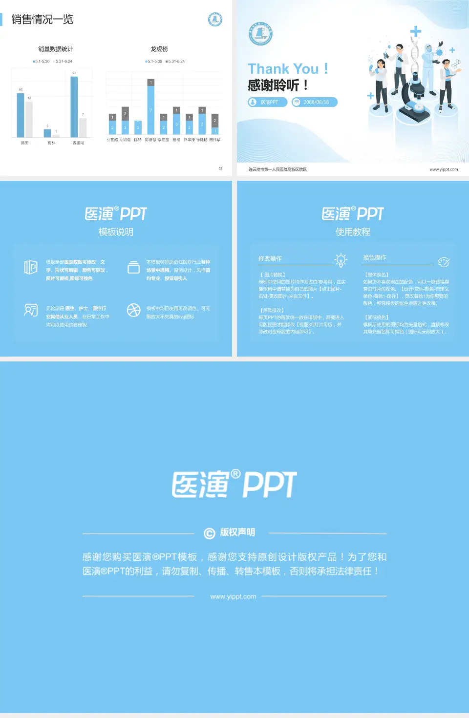 连云港市第一人民医院高新区院区品管圈PDCA演示专用PPT模板4:3格式幻灯片预览图7