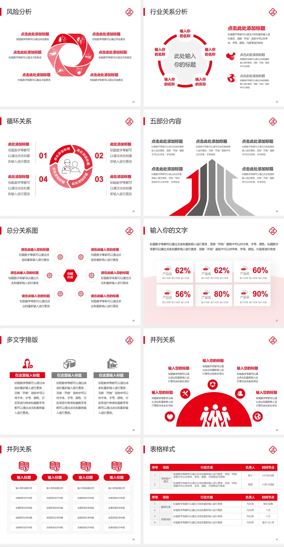 临沂市第三人民医院科室介绍与推广PPT模板4:3格式幻灯片预览图4