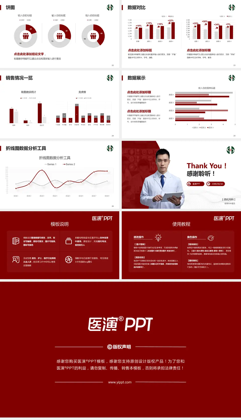如皋市中医院病例分享与讨论PPT模板16:9格式幻灯片预览图4