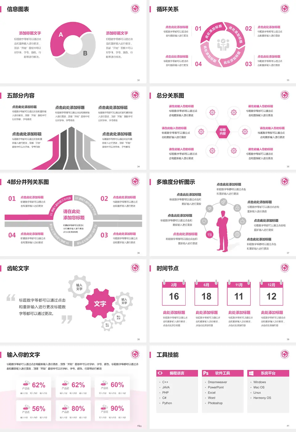 无锡市妇幼保健院护理专业职业生涯规划PPT模板16:9格式幻灯片预览图5