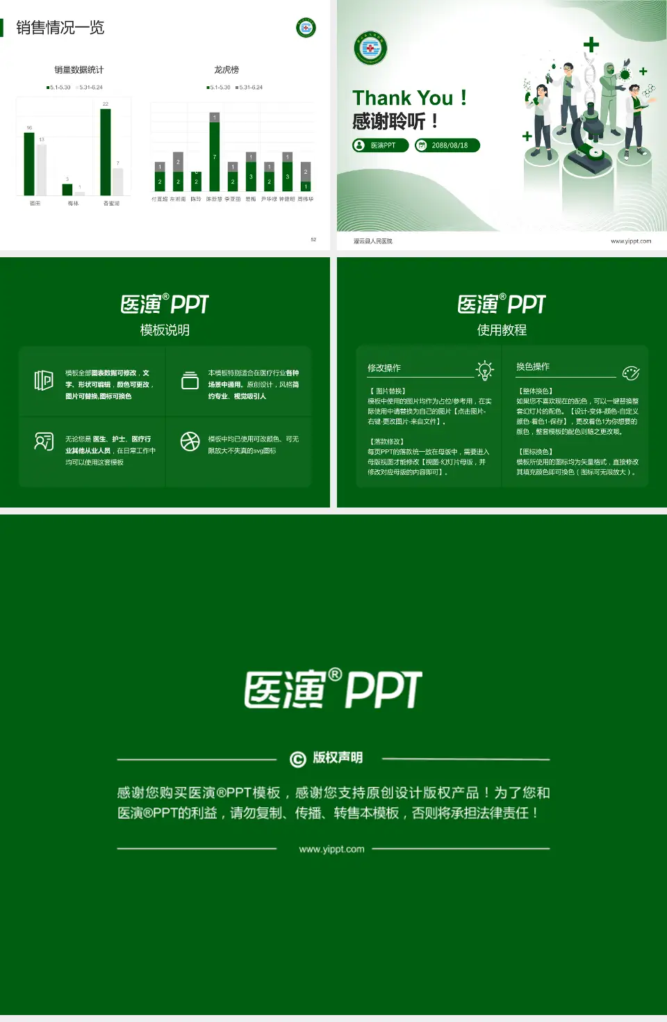 灌云县人民医院品管圈PDCA演示专用PPT模板4:3格式幻灯片预览图7