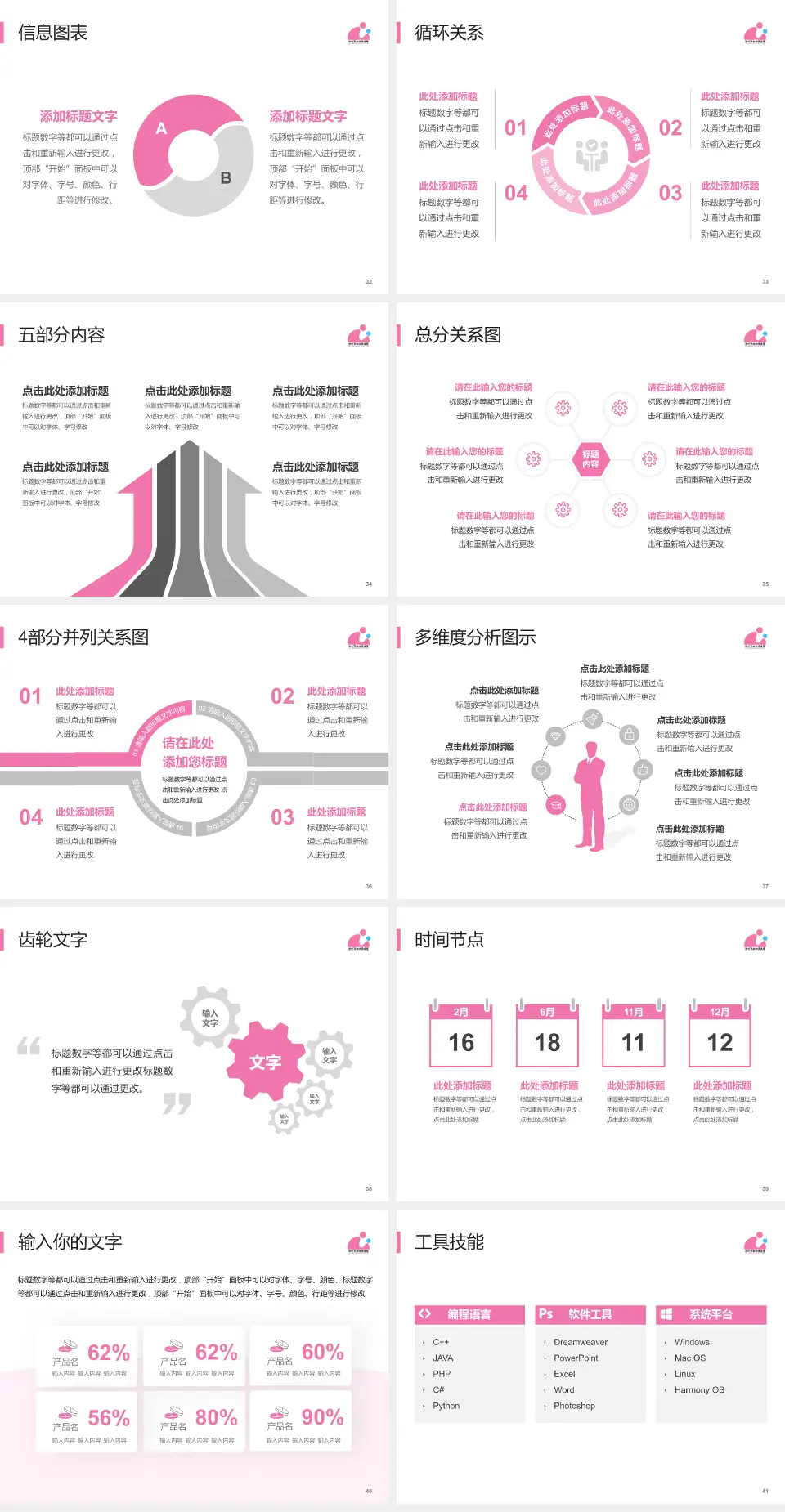 徐州市妇幼保健院护理专业职业生涯规划PPT模板4:3格式幻灯片预览图5