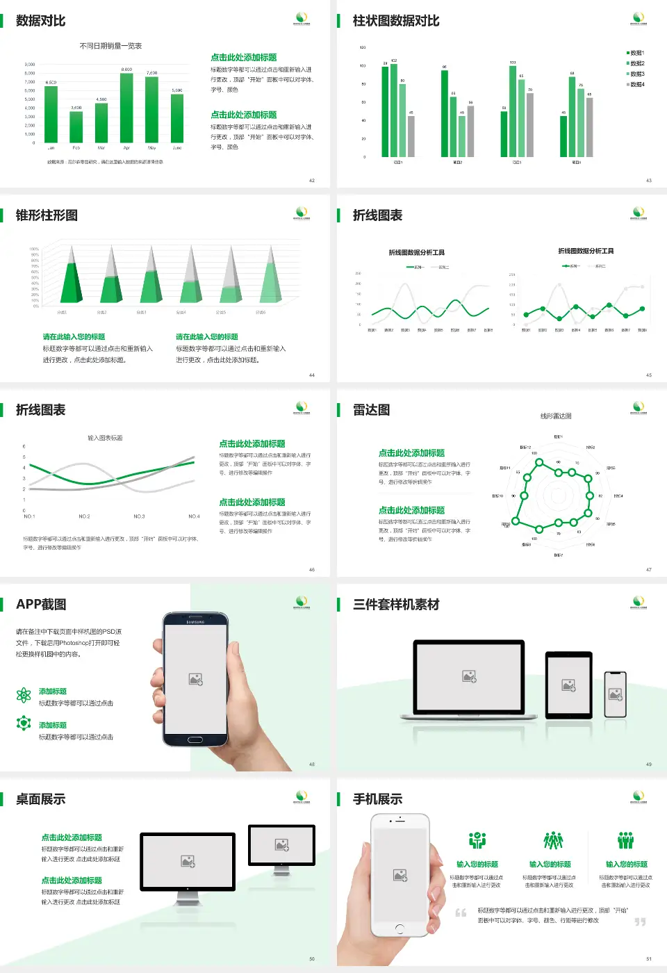 徐州市东方人民医院医院管理报告PPT模板16:9格式幻灯片预览图6