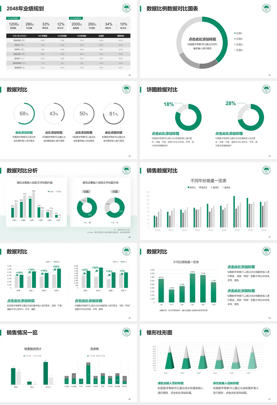 常熟市第二人民医院海虞南路院区科室介绍与推广PPT模板16:9格式幻灯片预览图5