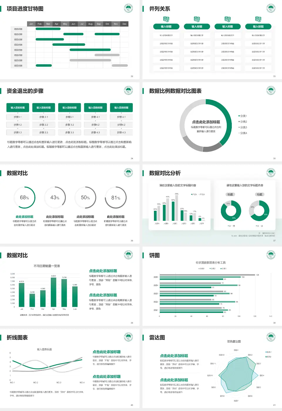 常熟市第二人民医院台山路院区项目申请与汇报PPT模板16:9格式幻灯片预览图5