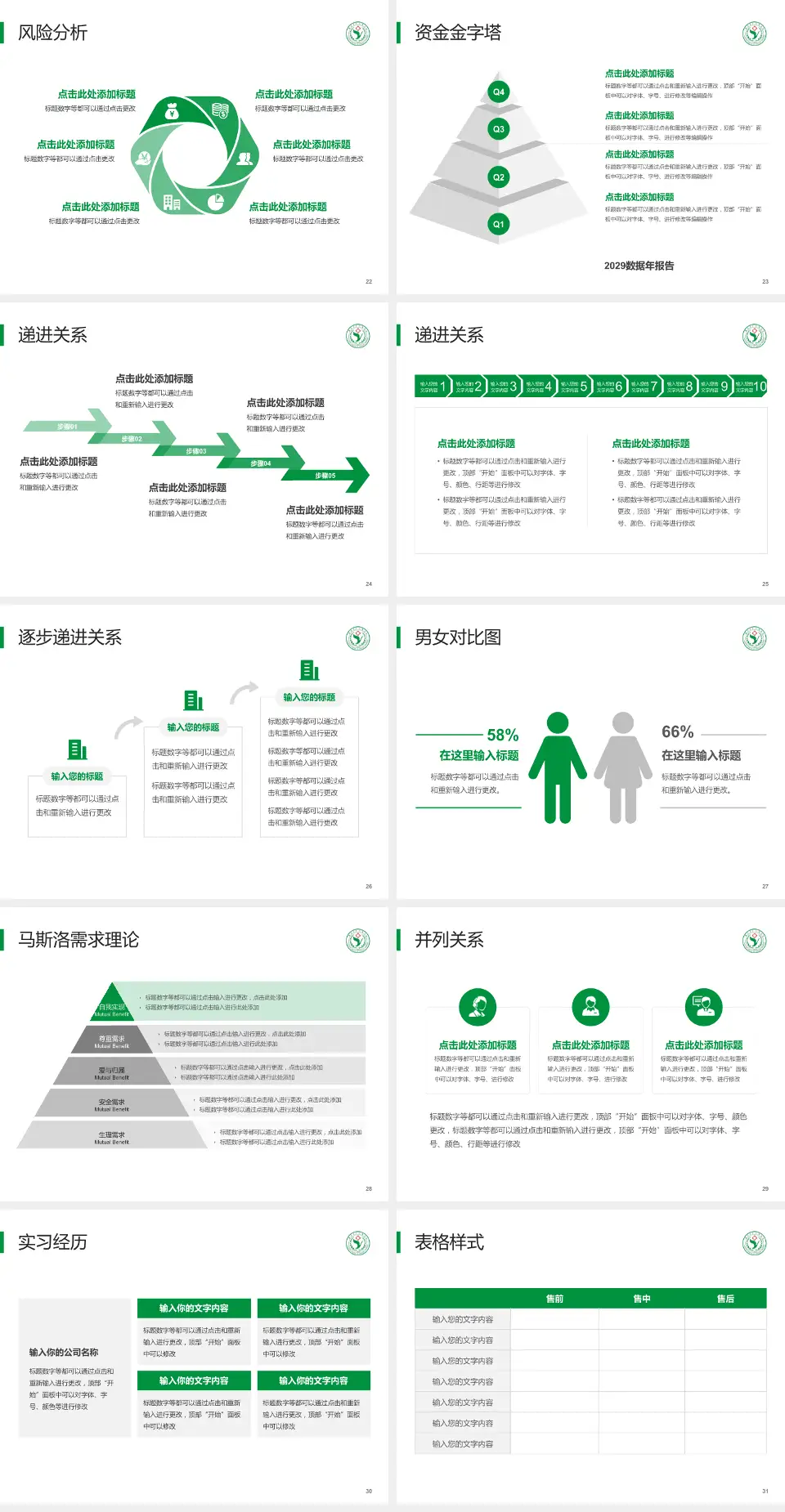 扬州市第一人民医院项目申请与汇报PPT模板4:3格式幻灯片预览图4