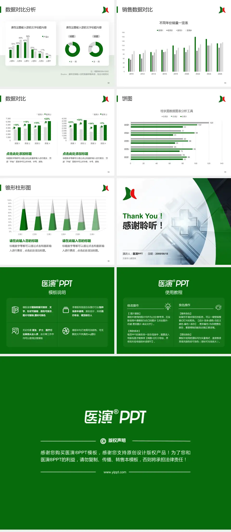 无锡市儿童医院医疗行业比赛专用PPT模板4:3格式幻灯片预览图7