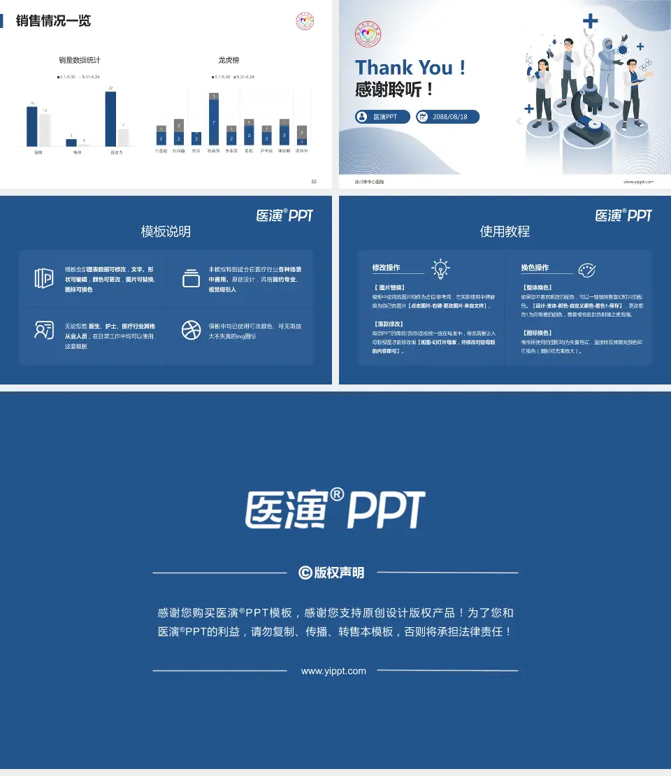 徐州市中心医院品管圈PDCA演示专用PPT模板16:9格式幻灯片预览图7