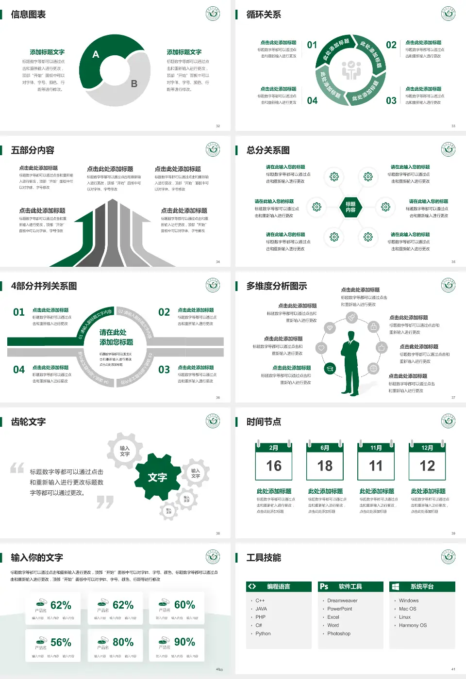 宜兴市人民医院护理专业职业生涯规划PPT模板16:9格式幻灯片预览图5