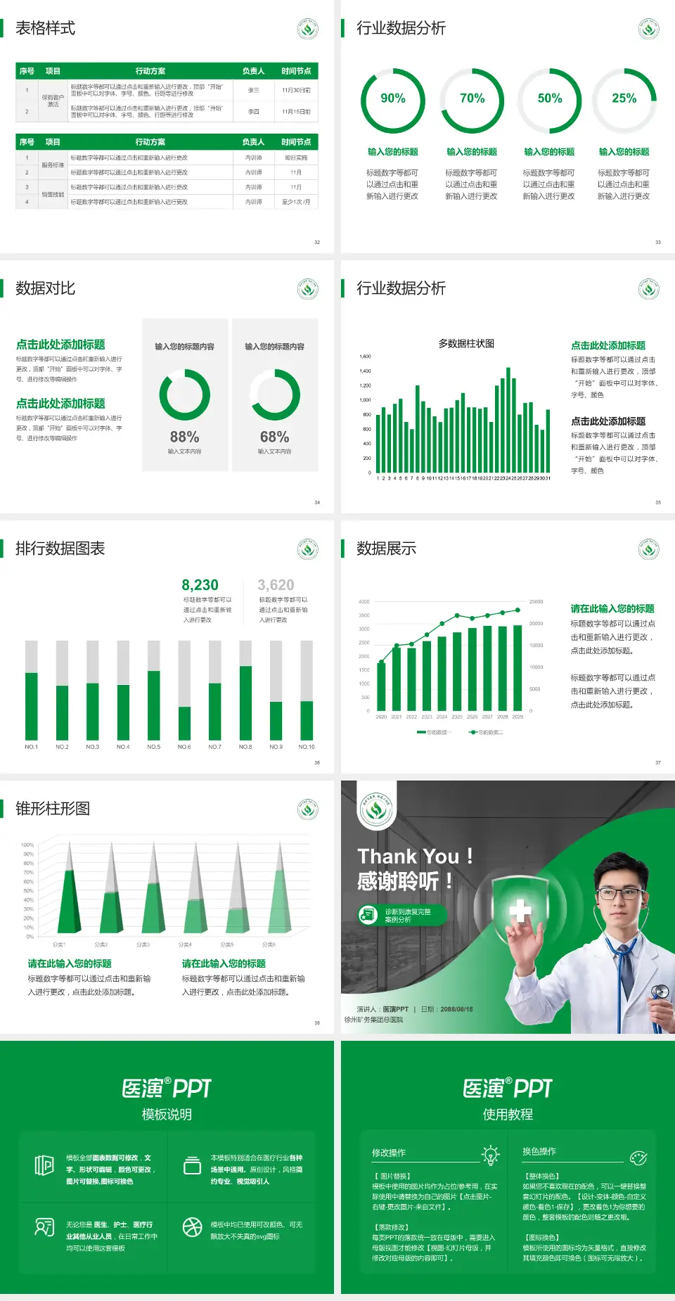 徐州矿务集团总医院医疗知识普及PPT模板4:3格式幻灯片预览图5