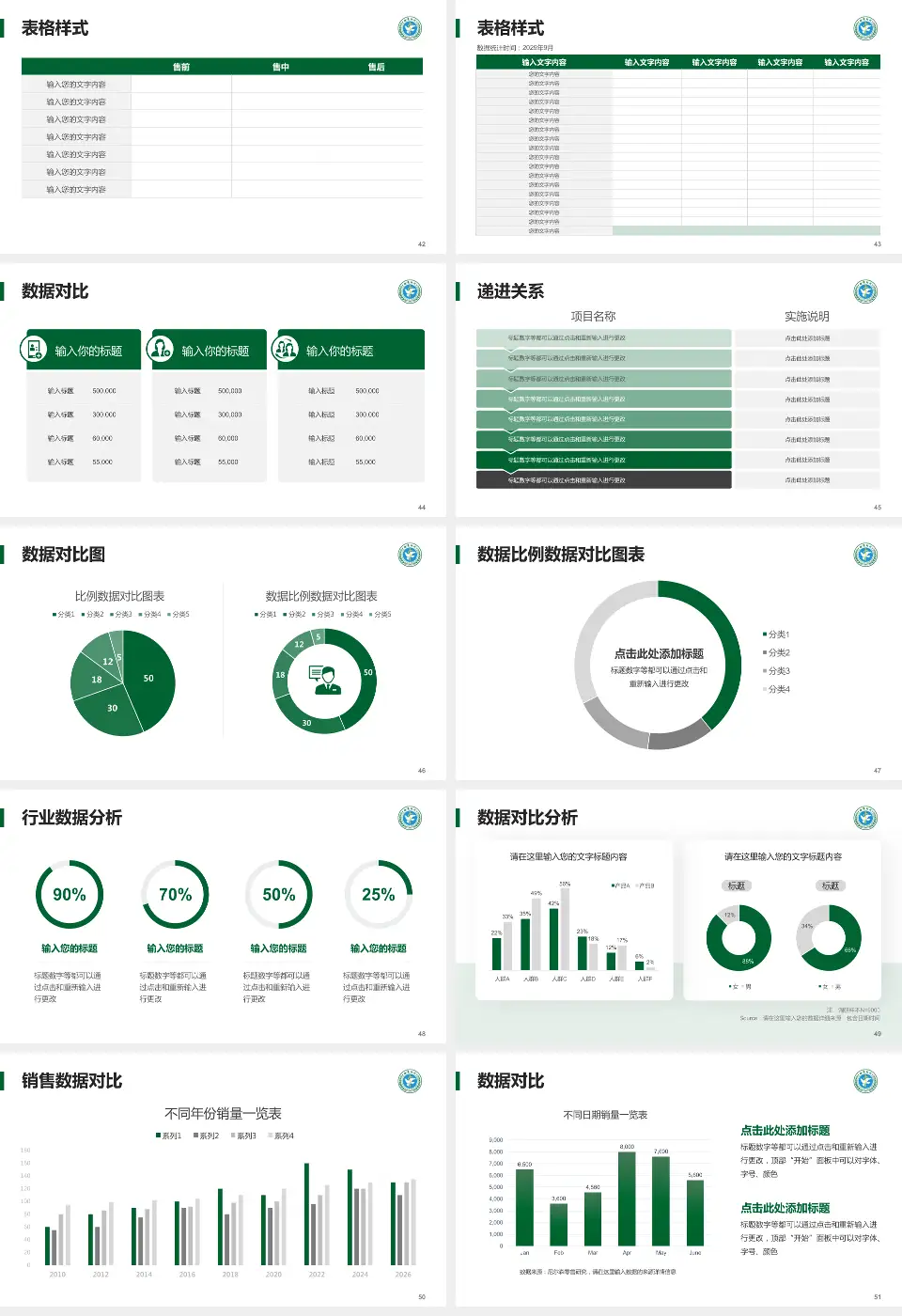 徐州医科大学附属医院品管圈PDCA演示专用PPT模板16:9格式幻灯片预览图6